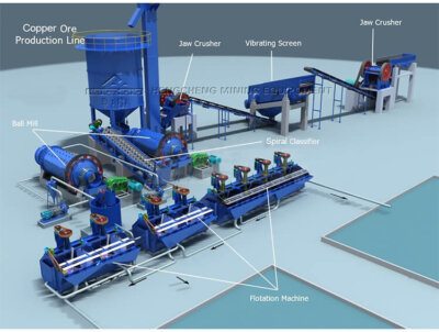 Copper Ore Processing Plant - Hengcheng Mining Equipment Co,ltd