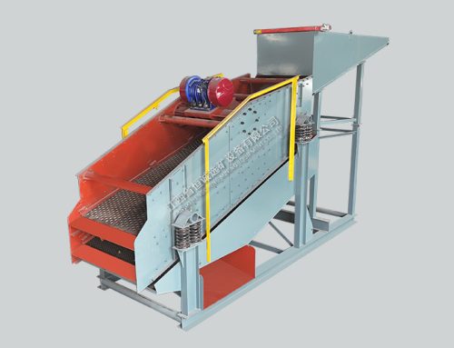 Vibrating Screen & Gold Integrated Unit