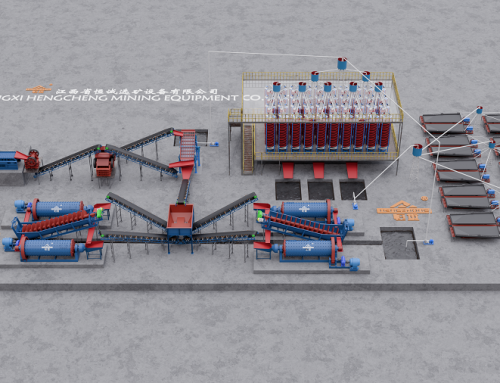 Hard rock tin processing plant