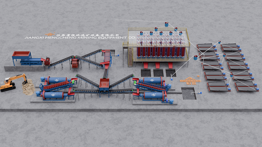 2000 TPD hard rock tin processing plant flow sheet